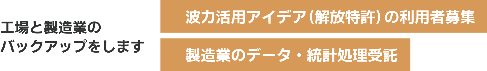 工場と製造業のバックアップをします
